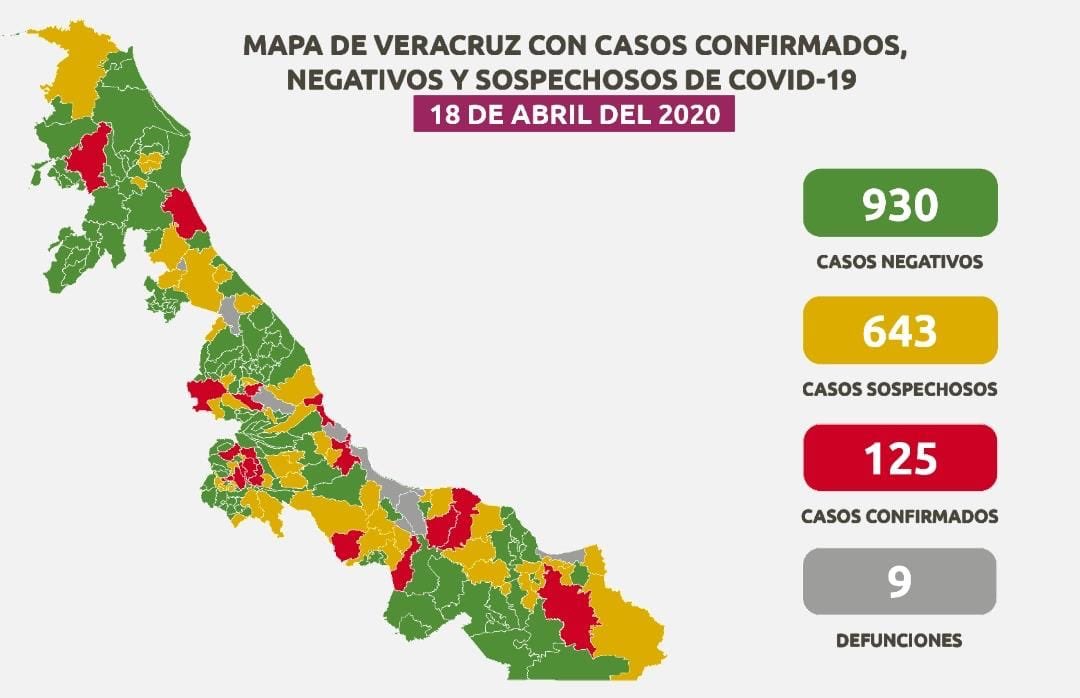 Región centro de Veracruz congrega el 77 % de casos positivos por COVID-19