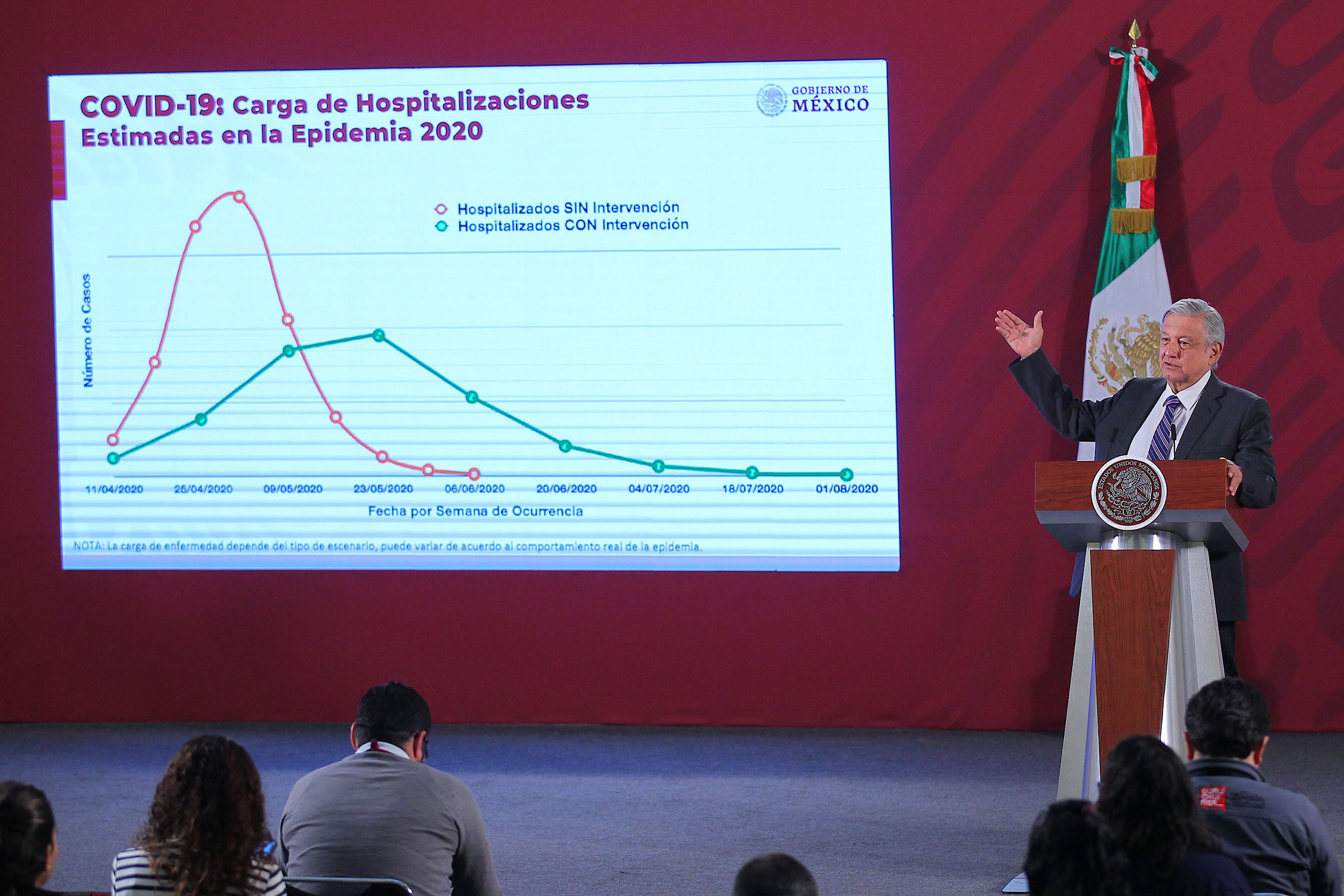 “En las crisis se ve de qué están hechos los gobernantes”: AMLO