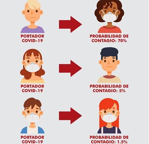 En Orizaba, será obligatorio el uso de cubrebocas para usuarios de transporte urbano y suburbano