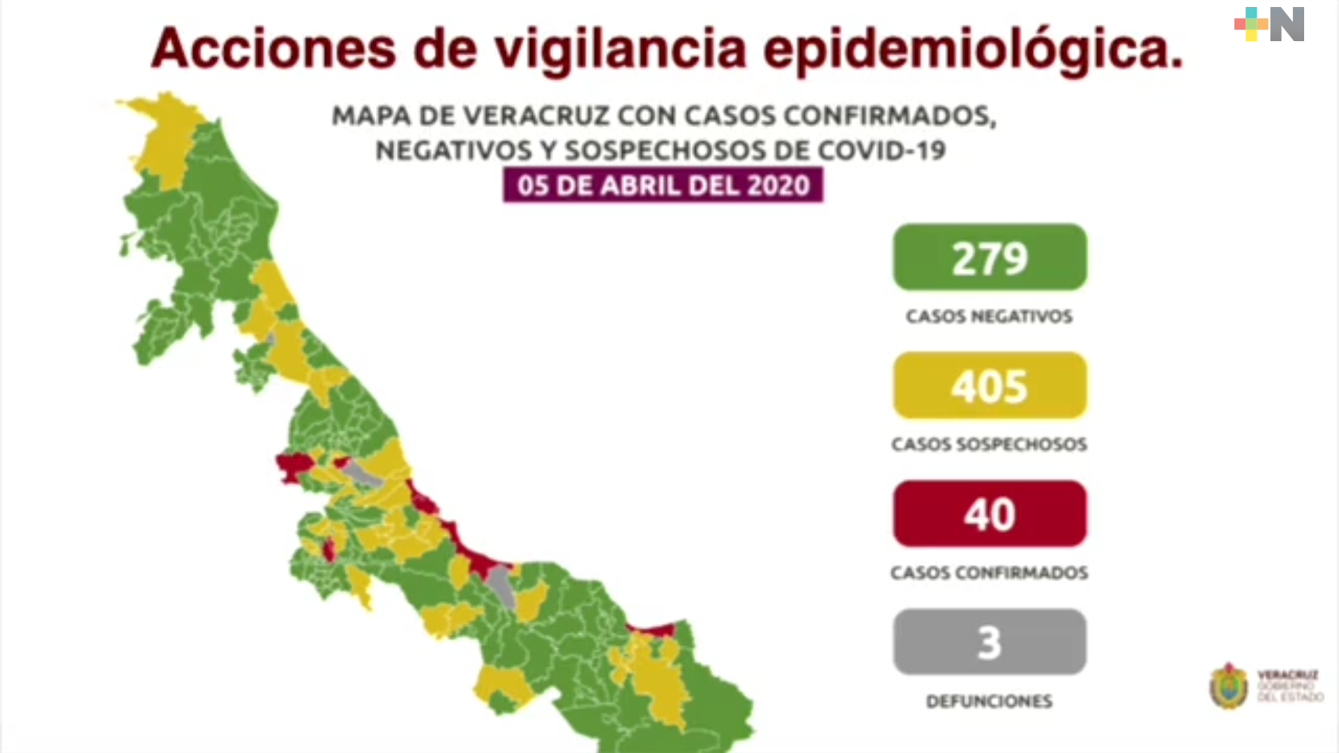 Aumentan a 40 los casos confirmados de Covid-19 en Veracruz