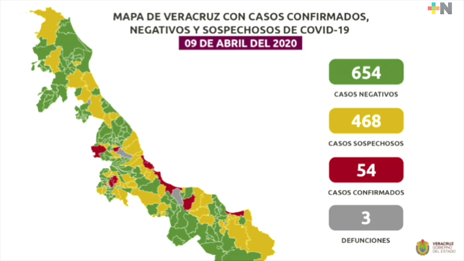 Aumentan a 54 los casos de COVID-19 en Veracruz