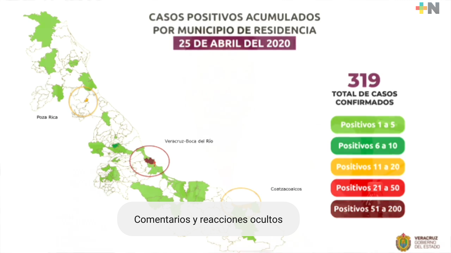 Aumentan a 319 los casos positivos y a 25 las defunciones por COVID-19 en Veracruz