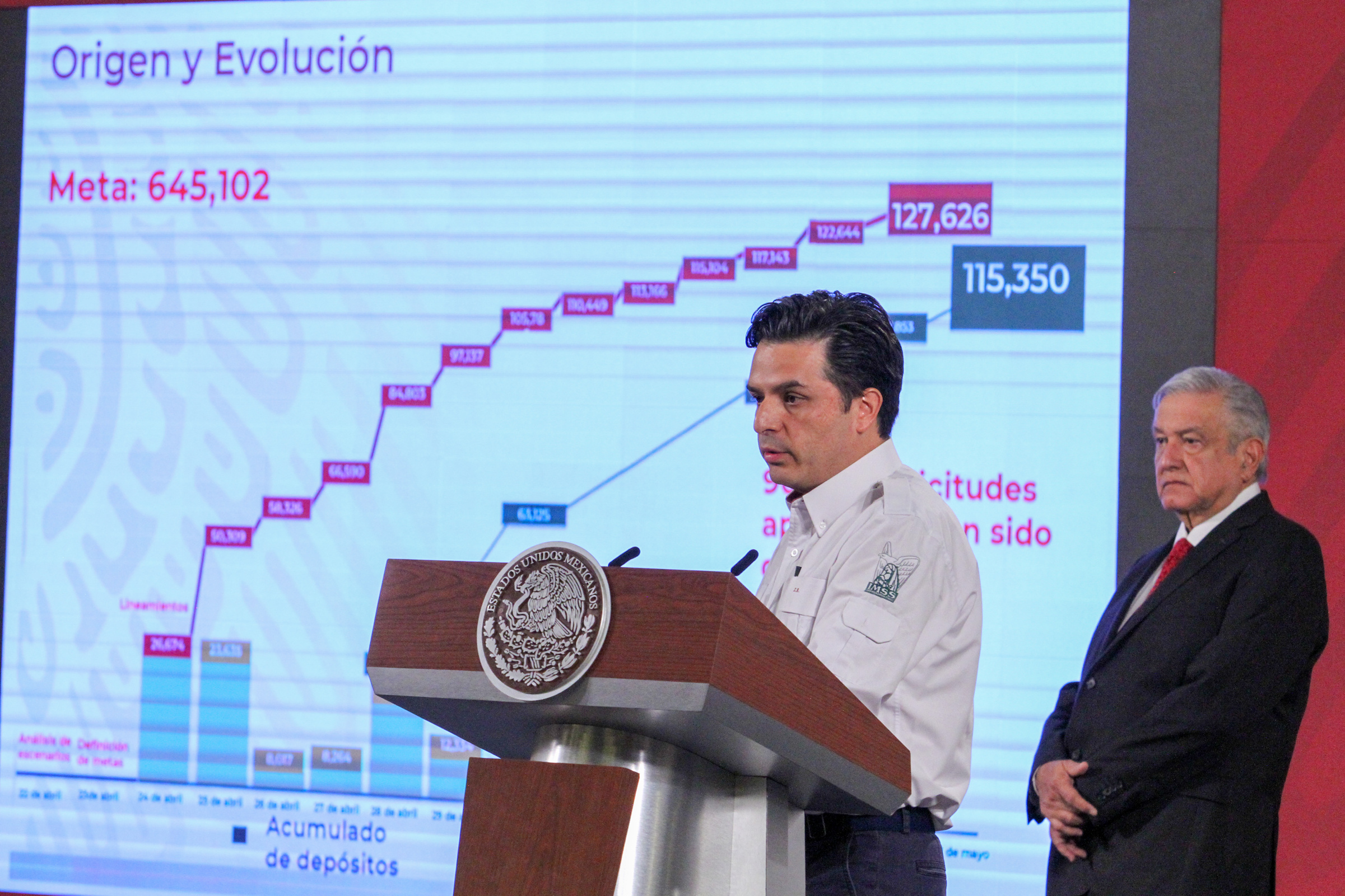 Van 115 mil «créditos solidarios» entregados a empresas pequeñas