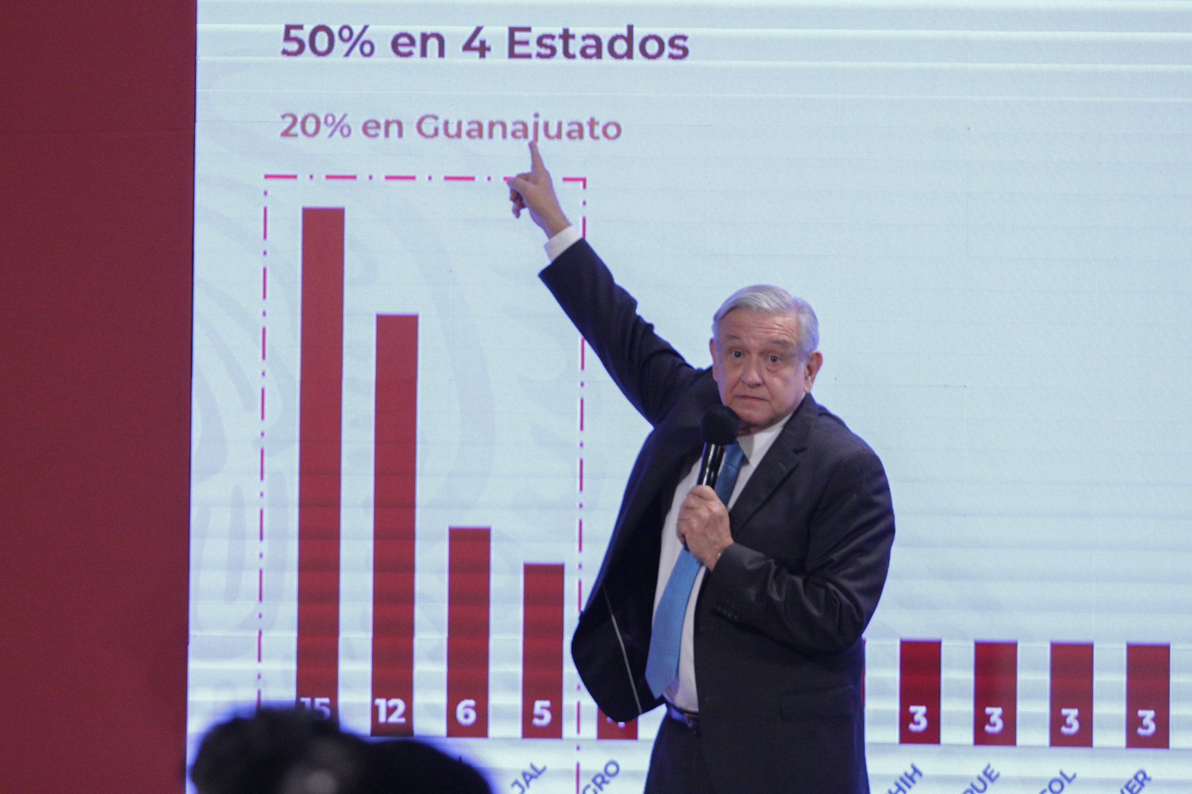 Anuncia AMLO mayor austeridad en el gobierno «se apretará más el cinturón»