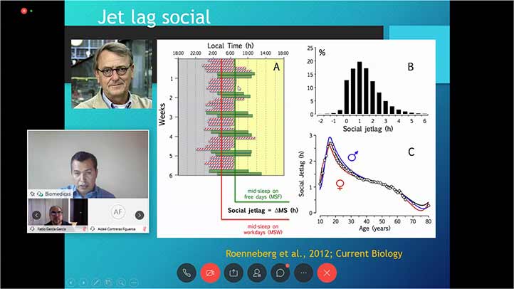 Personas experimentan jet lag social durante confinamiento