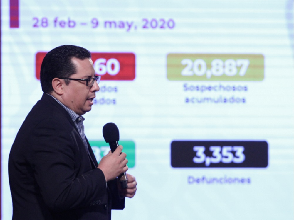 México suma 33 mil 460 casos de COVID-19 y tres mil 353 defunciones