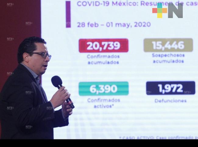 México suma 20 mil 739 casos de COVID-19 y mil 792 decesos