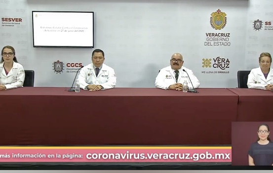 Ya suman mil 488 fallecidos y 9,689 casos positivos de COVID-19 en Veracruz