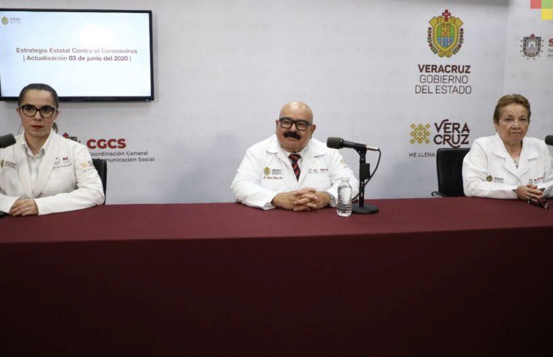 Aumentan a 4 mil 364 los casos de COVID-19 en Veracruz