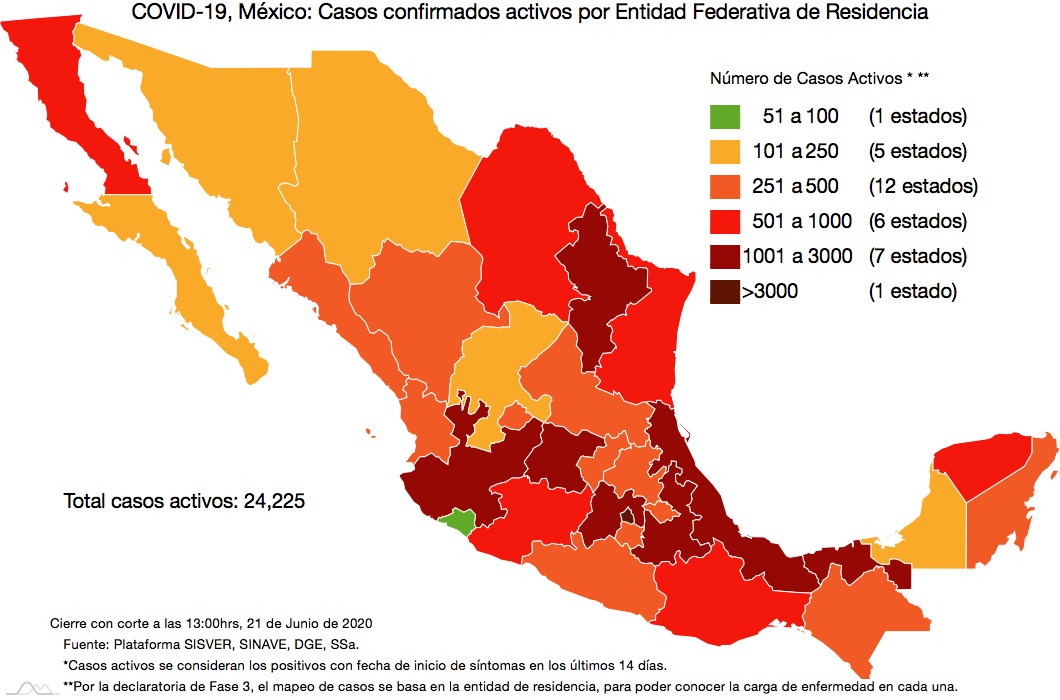 Secretaría de Salud reporta  180 mil 545 casos acumulados confirmados de COVID-19 en México