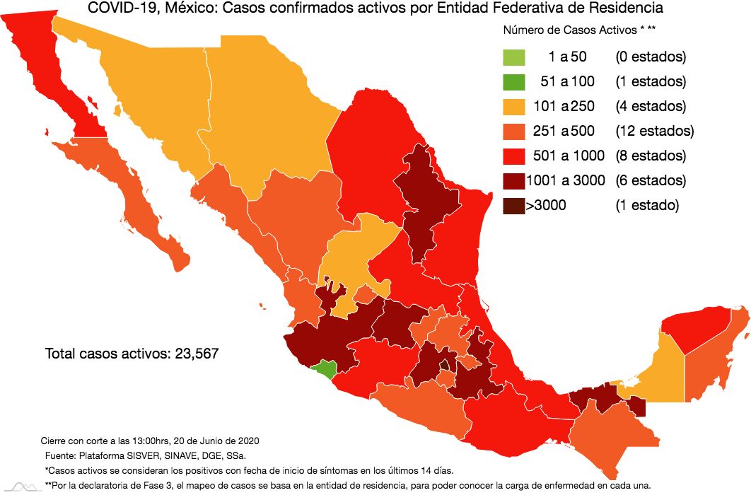 Hay 175 mil 202 casos confirmados de COVID-19 en México