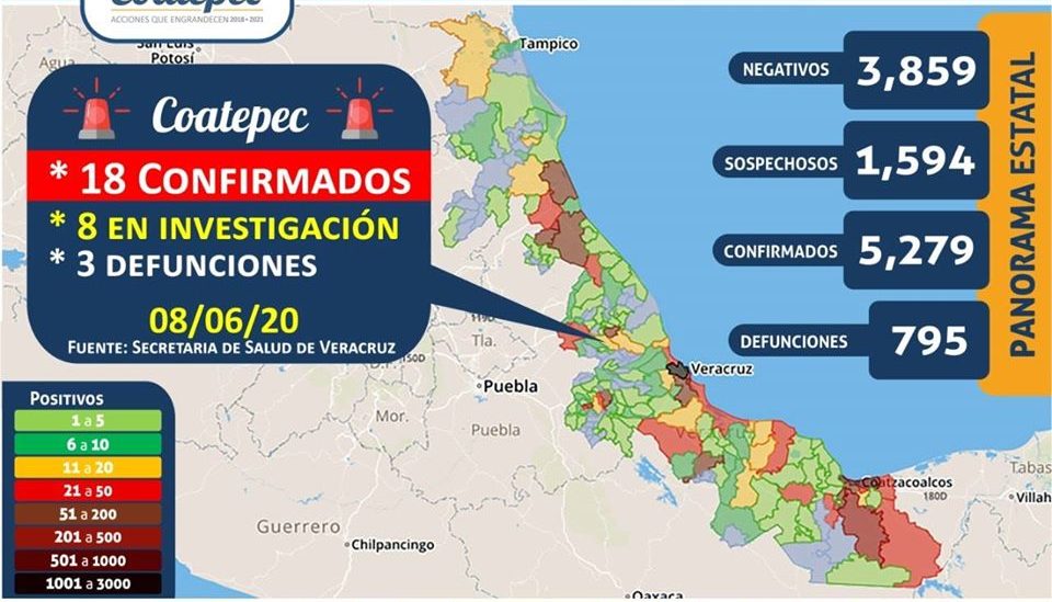 En Coatepec incrementan los casos confirmados de COVID-19