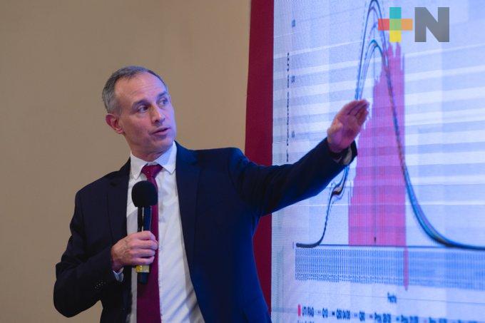 Hay 133 mil 974 casos confirmados a COVID-19 en México