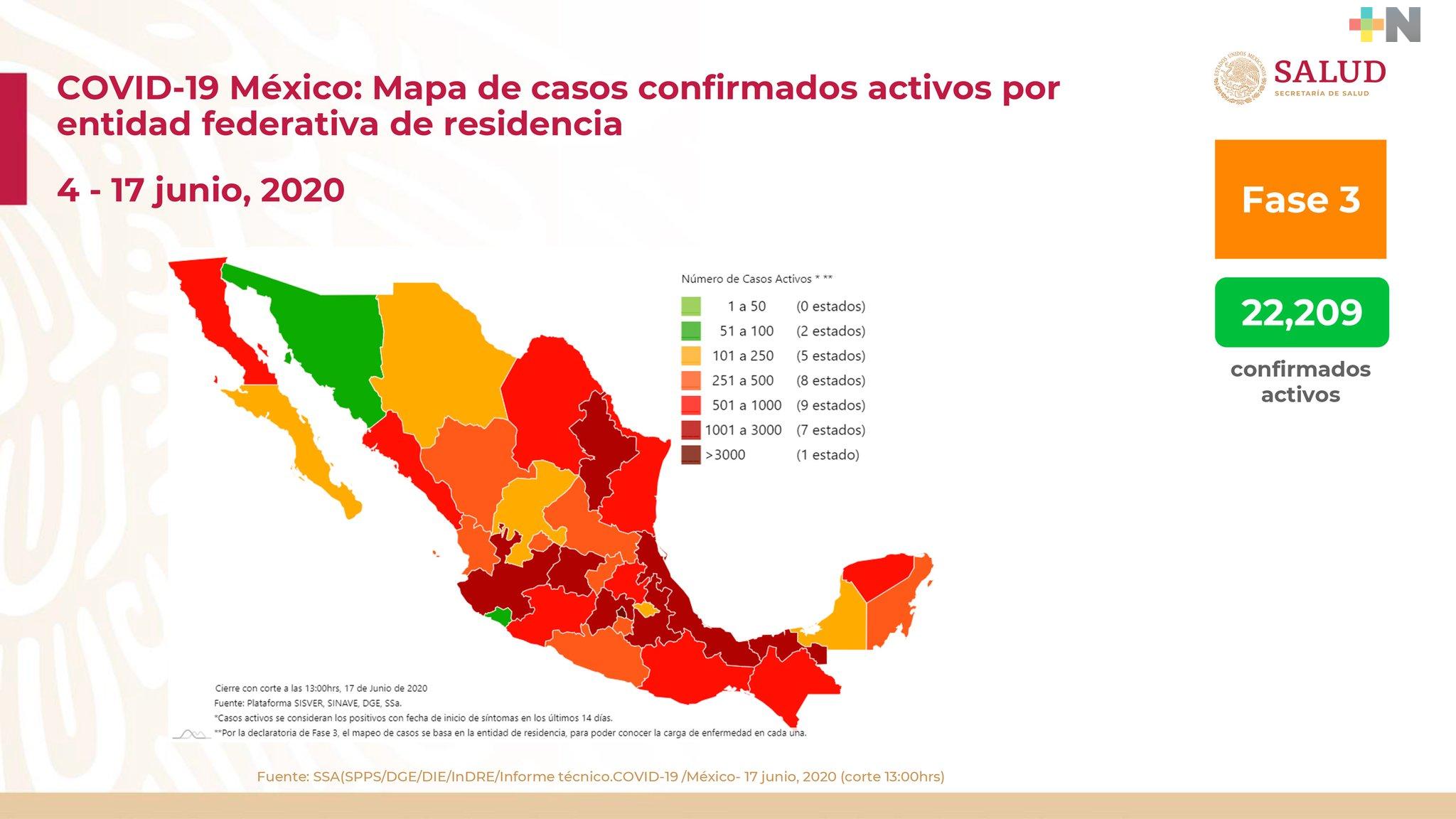 Hay 159 mil 793 casos de COVID-19 en México