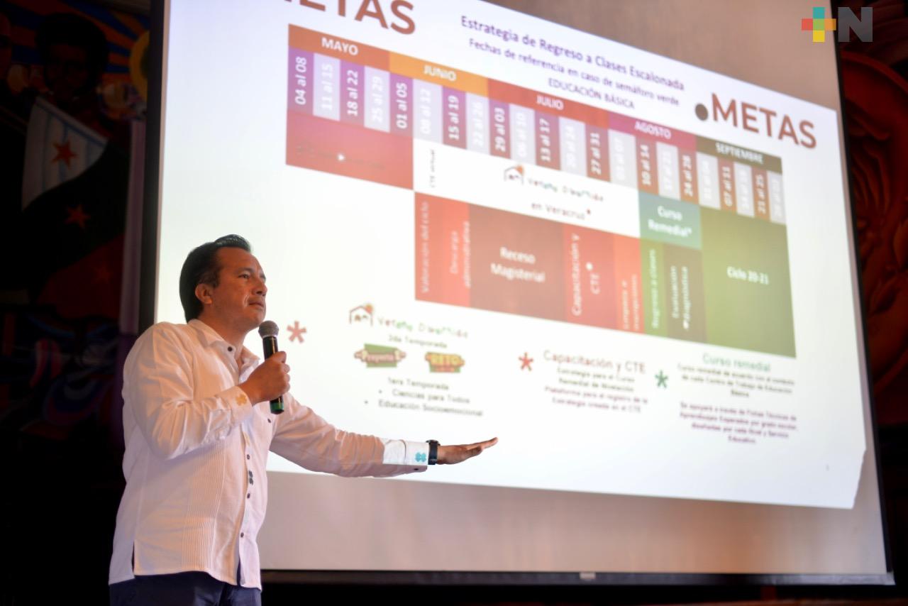 Regreso a clases sólo con semáforo verde; presenta gobernador Cuitláhuac García estrategia para Veracruz