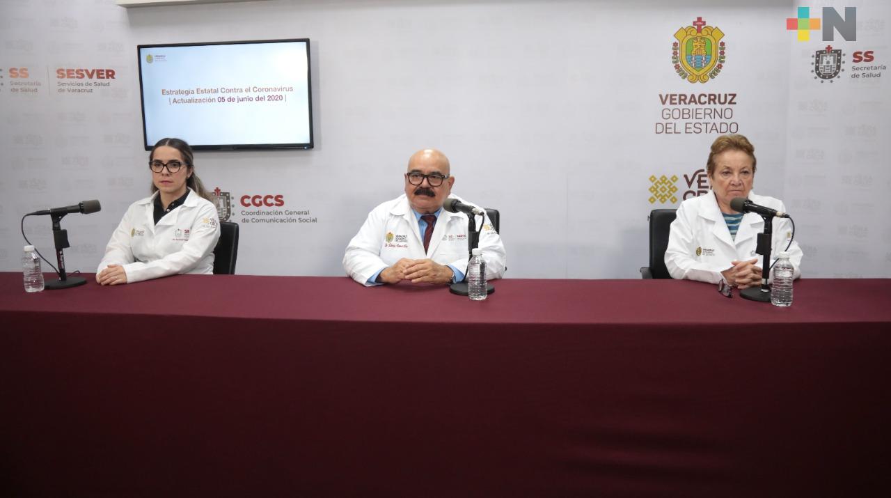 Se registran 282 nuevos casos de COVID-19 en Veracruz; suman 4 mil 875