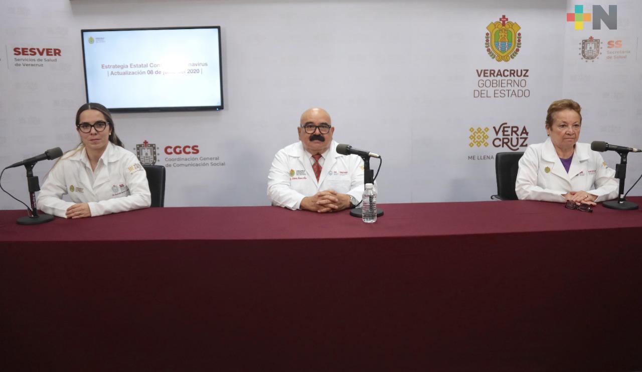 Aumentan a 5 mil 279 casos positivos  a COVID-19 en Veracruz