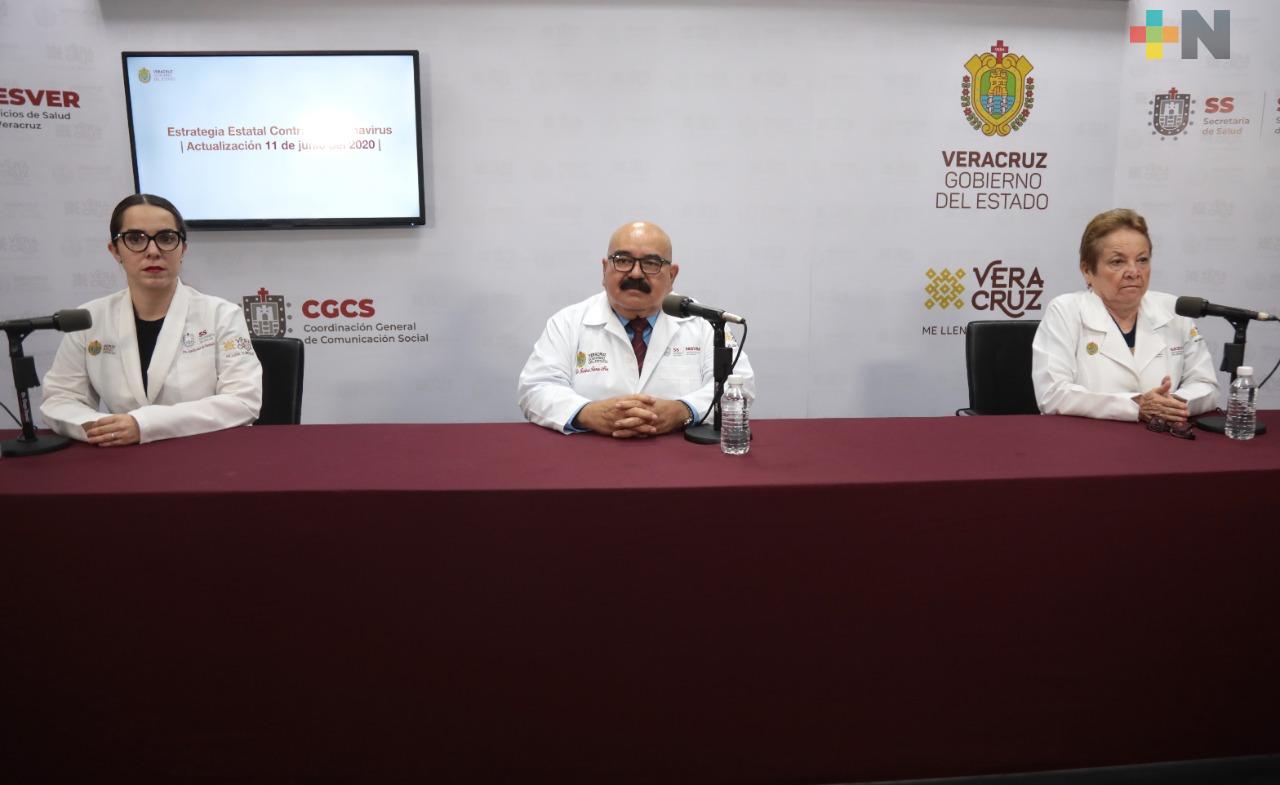 Hay 5 mil 918 casos de COVID-19 en 151 municipios de Veracruz