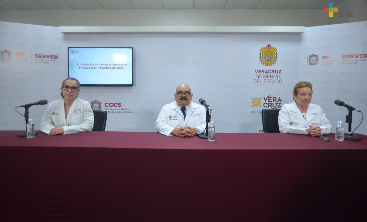 Hay 6 mil 762 casos positivos de COVID-19 en Veracruz y mil 67 defunciones