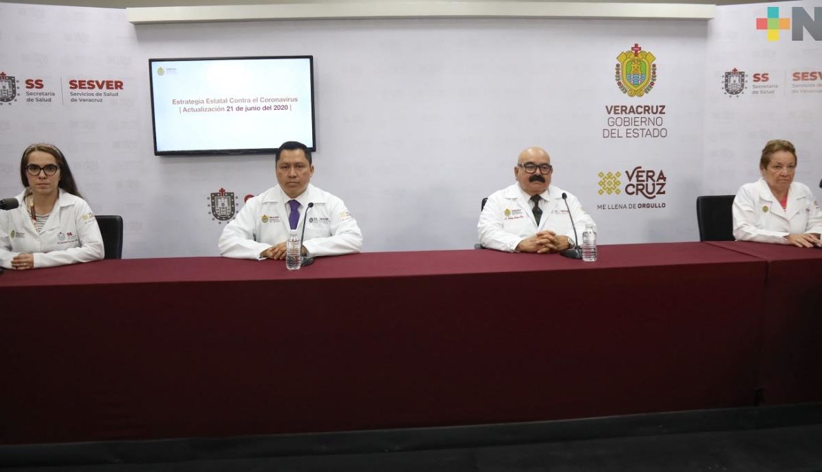 Hay 8 mil 126 casos positivos y mil 275 muertes por COVID-19