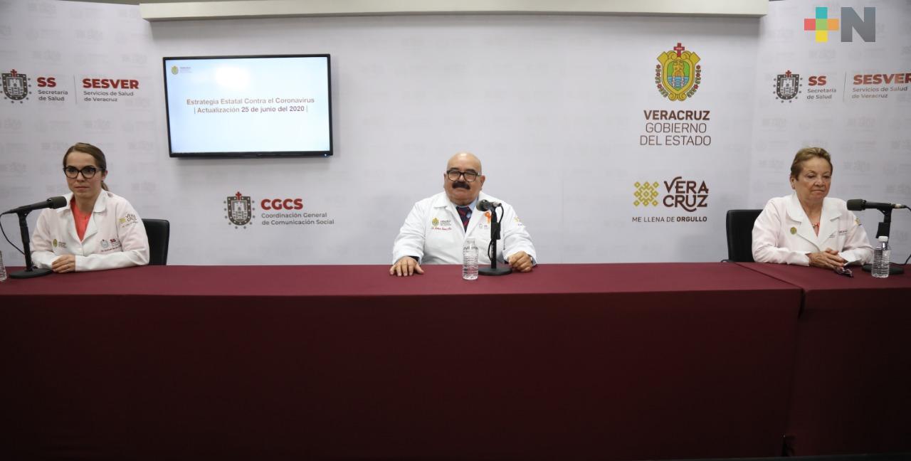 Suman 9 mil 169 los casos de COVID-19 en 165 municipios de Veracruz