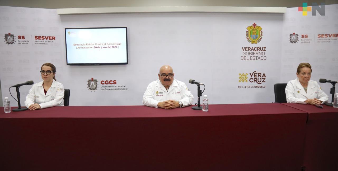 Aumentó a 9 mil 523 el número de casos positivos a COVID-19