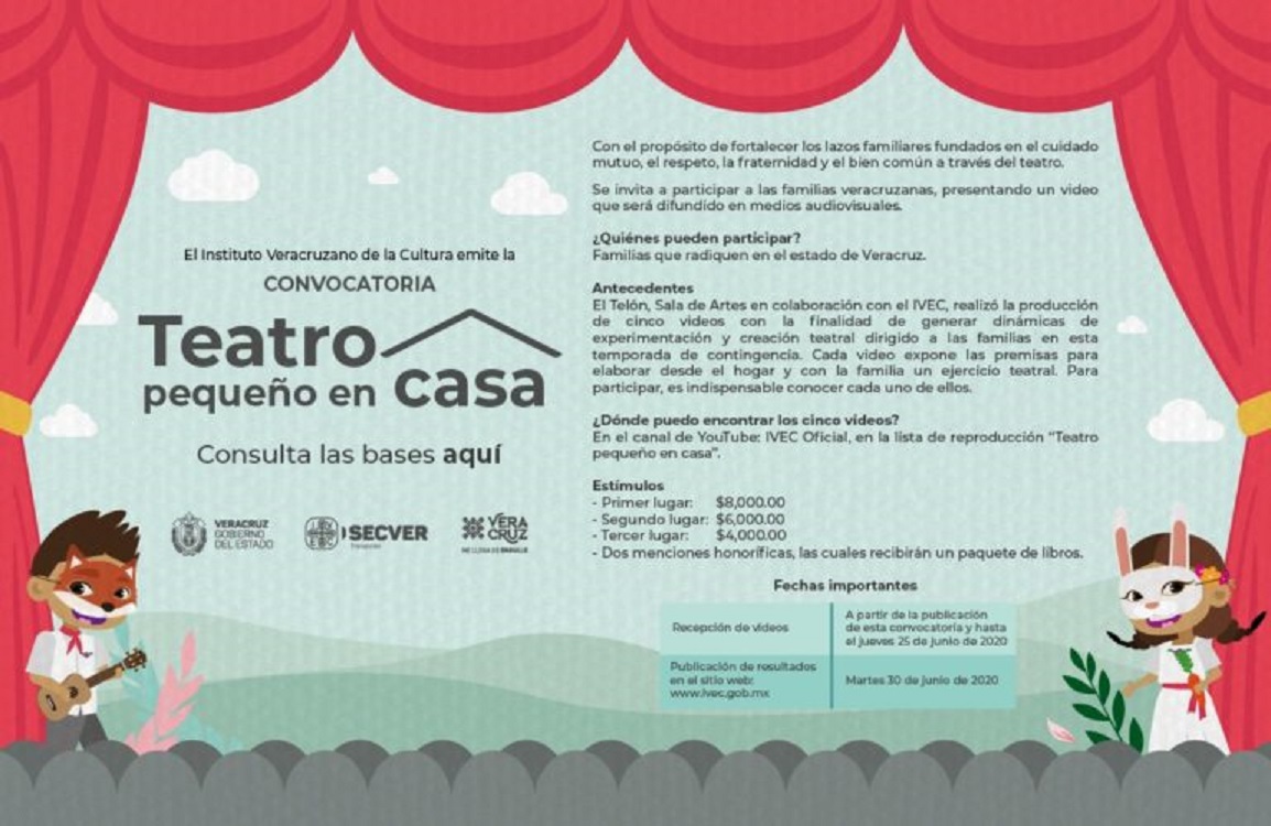 IVEC abre convocatoria para premiar mejores proyectos del programa “Teatro pequeño en casa”