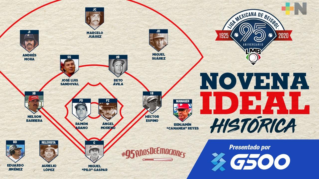 Tres veracruzanos en la Novena Ideal Histórica de LMB