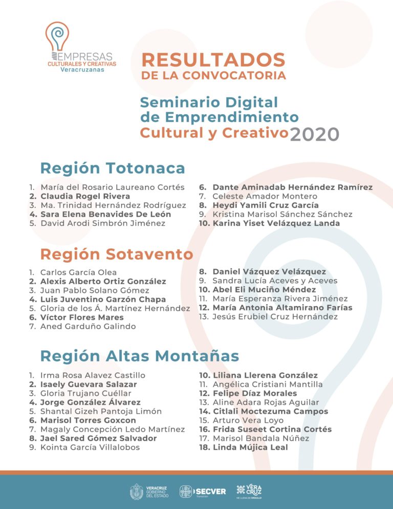 Anuncia IVEC el inicio del primer Seminario Digital de Emprendimiento Cultural y Creativo