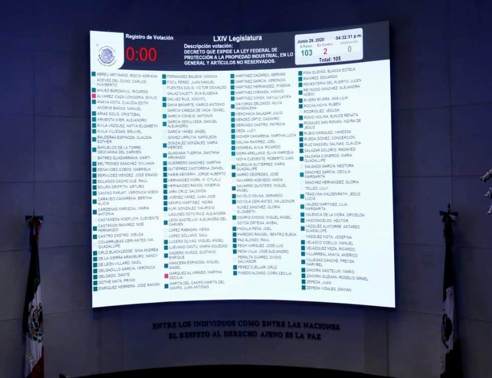 Iniciativa de ley de Pérez Astorga fue aprobada en el Senado de la República