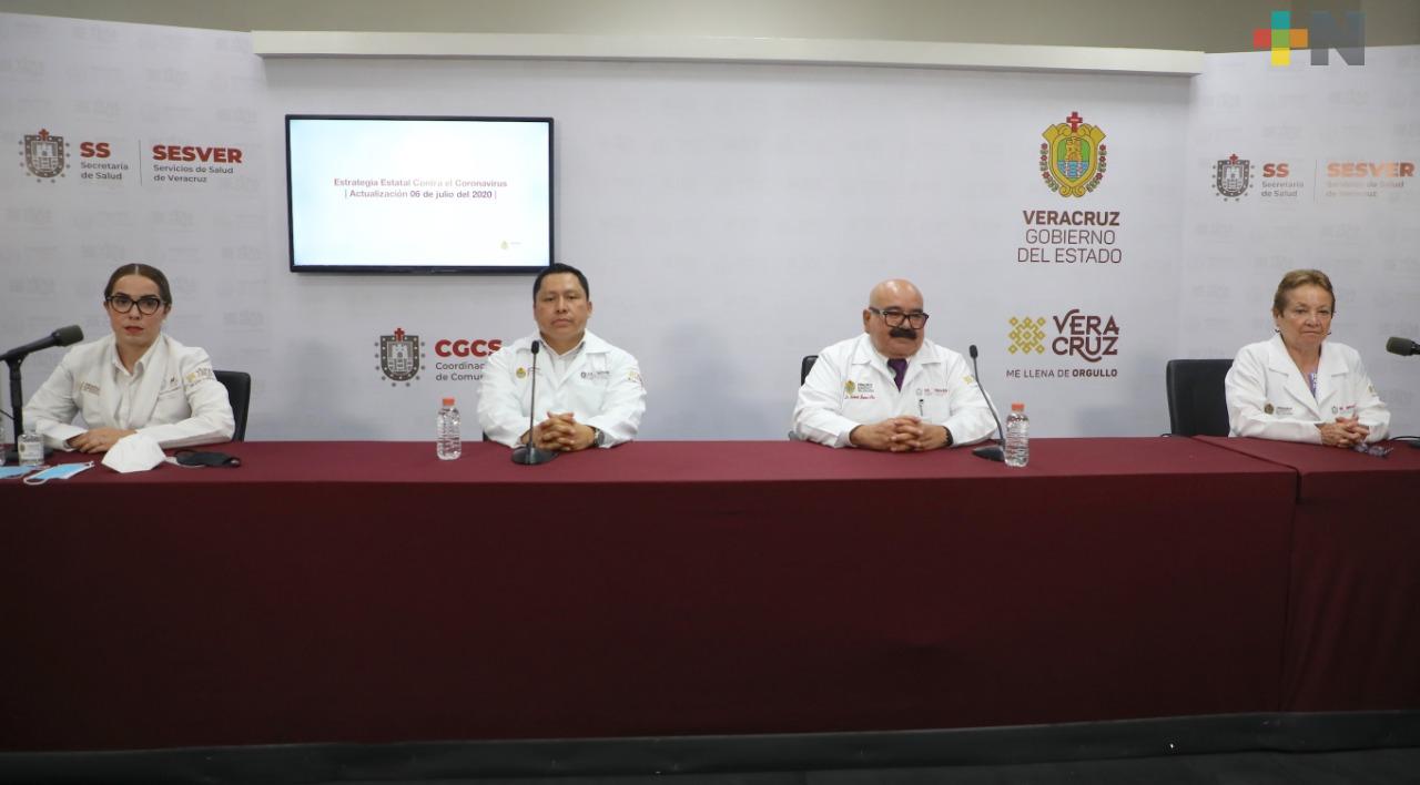 Han muerto mil 780 personas y 7 mil 598 se han recuperado de COVID-19 en Veracruz