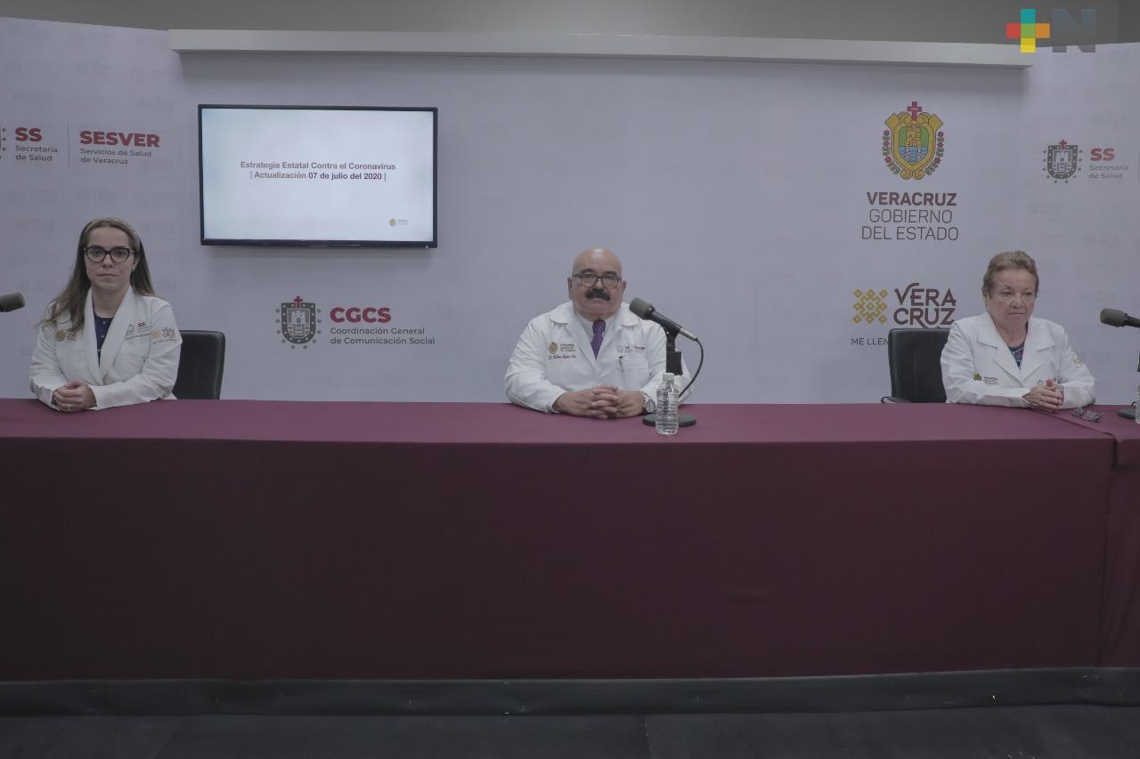 Hay 12 mil 343 casos positivos y mil 838 fallecidos por COVID-19 en Veracruz