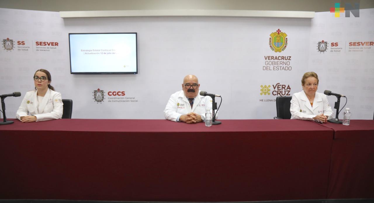 Suman mil 999 muertes por COVID-19 en Veracruz; 137 municipios están en nivel máximo de contagios