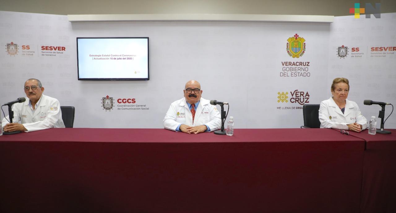 Hay 15 mil 76 casos positivos de COVID-19 en 185  municipios de Veracruz
