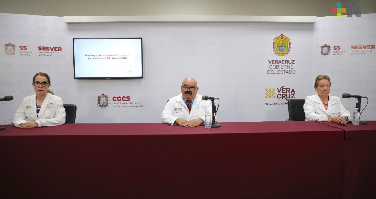 Aumentan a 15 mil 380  los casos de COVID-19 en Veracruz, han muerto 2 mil 137 personas en 133 municipios