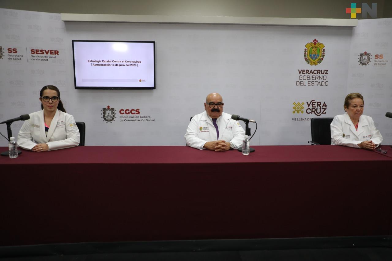 Ascienden a 16 mil 338 los casos positivos a COVID-19 en Veracruz; hay  2 mil 194 muertes