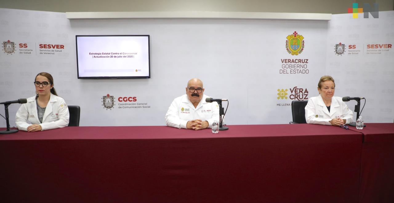 Hay 17 mil 164 casos positivos a COVID-19 en 189 municipios de Veracruz
