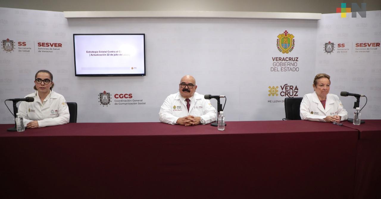Hay 17 mil 609 casos positivos a COVID-19 y 2 mil 344 defunciones en Veracruz