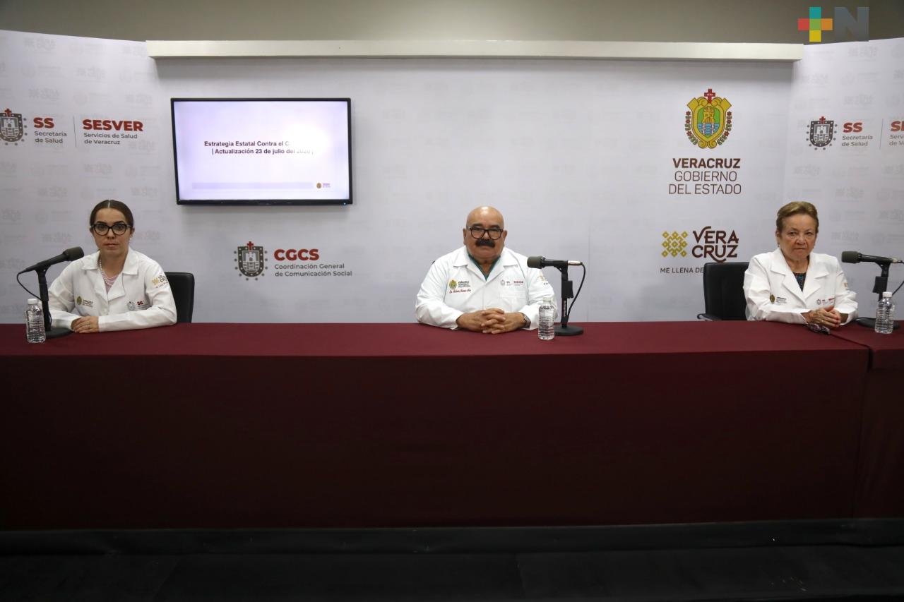 Hay 18 mil 67 casos positivos a COVID-19 en 191 municipios de Veracruz