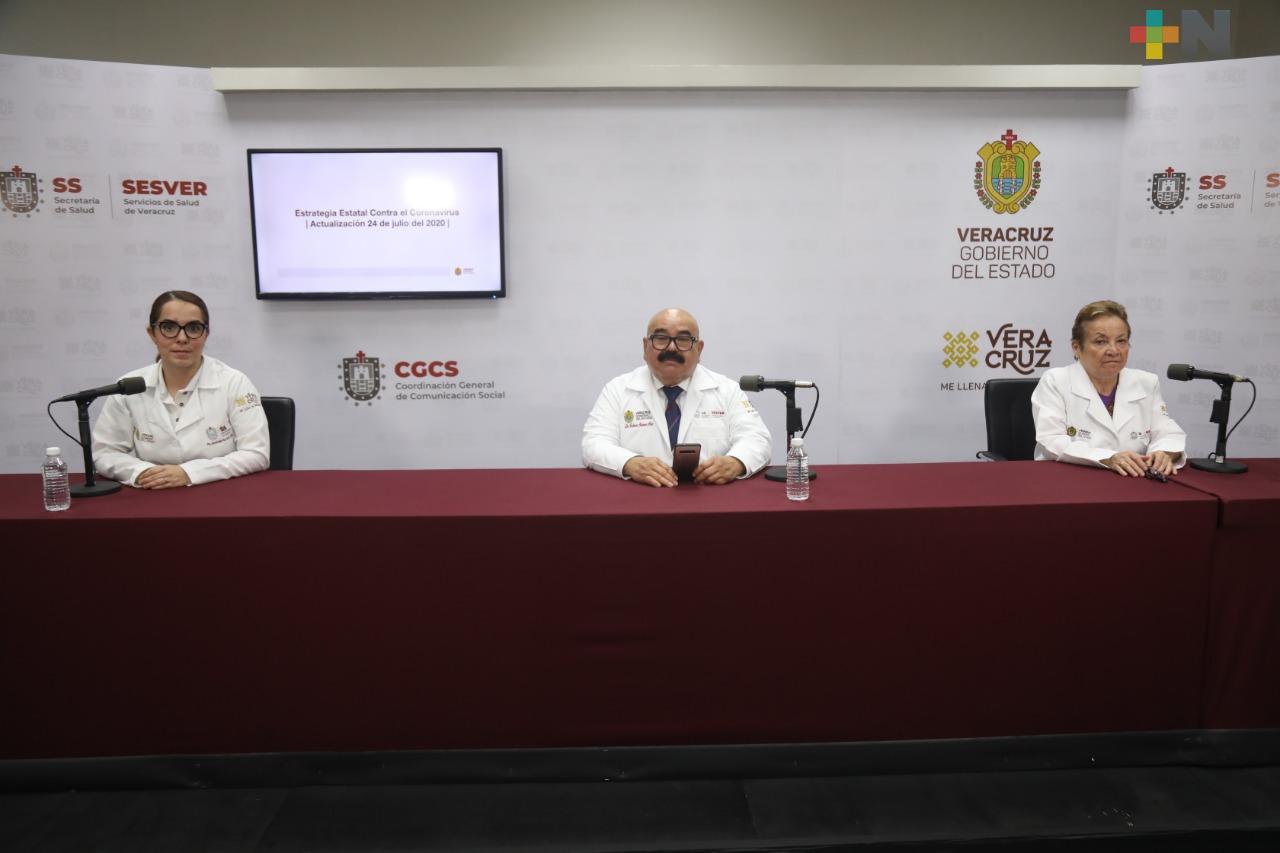 Acumula Veracruz 18 mil 463 casos de COVID-19 en 192 municipios