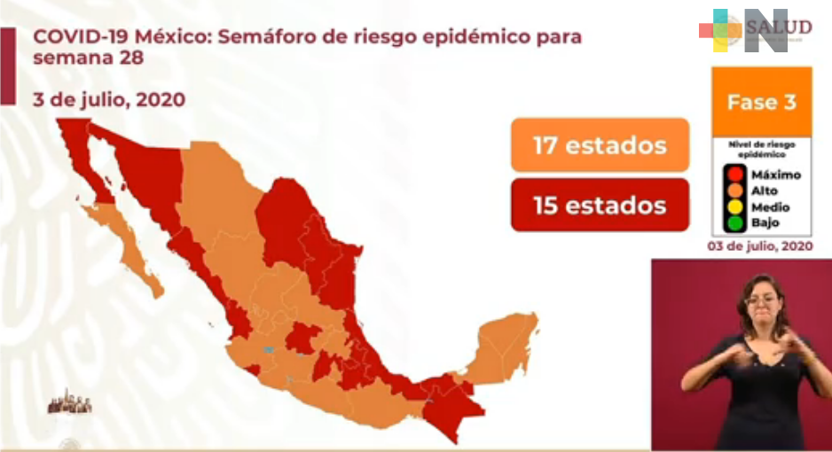 Regresa Veracruz al color rojo en Semáforo de Riesgo Epidémico