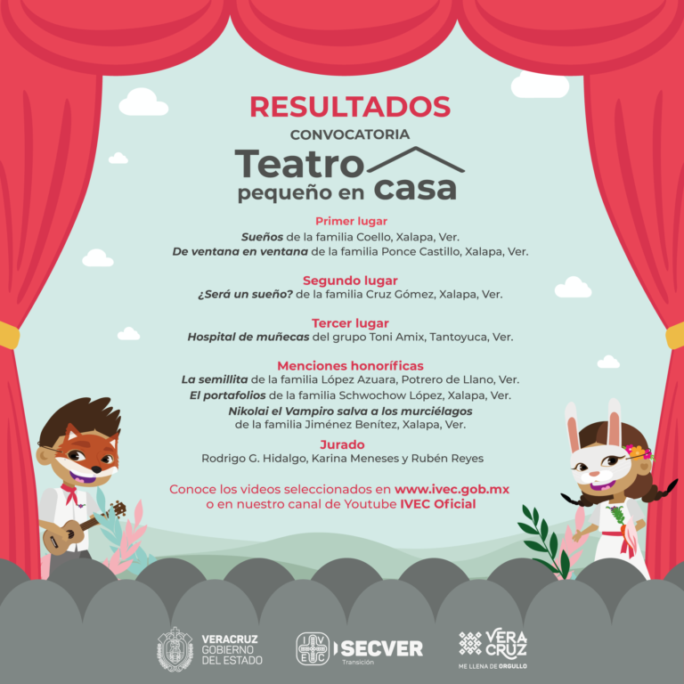 Anuncia IVEC resultados de la convocatoria Teatro Pequeño en Casa