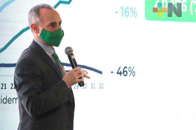 En el manejo de la epidemia no se privilegia la actividad económica sobre la vida y la salud