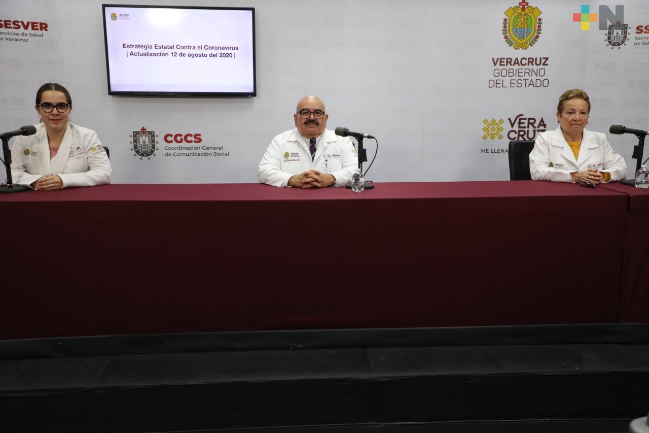 Hay 250 nuevos casos de Covid-19 en Veracruz