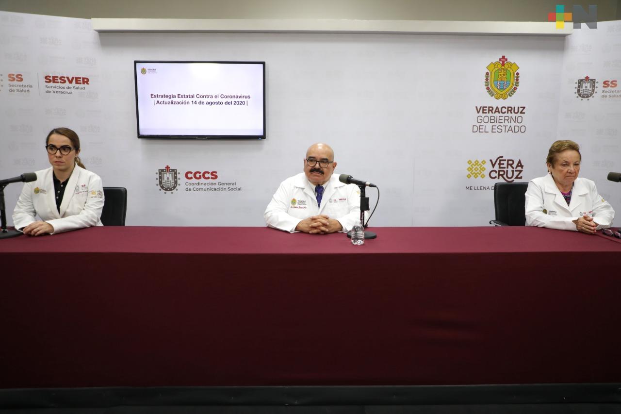 Hay 110 nuevos casos de Covid-19 en Veracruz