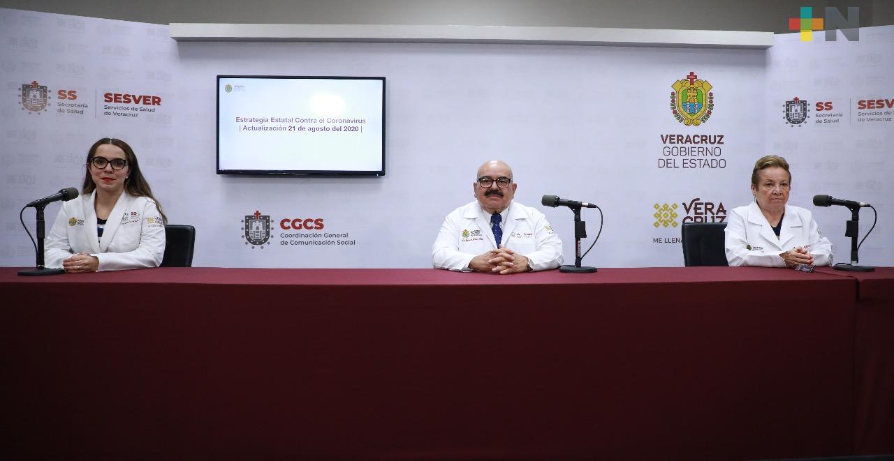 Hay 101 nuevos casos de Covid-19 en Veracruz