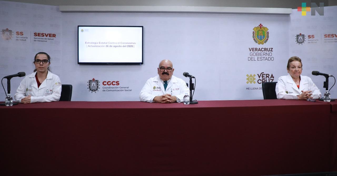 Registra Salud 134 nuevos casos de Covid-19 en Veracruz