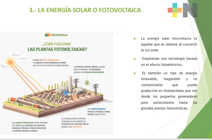 Promueve Sedema Veracruz charla virtual sobre «Energías Limpias»