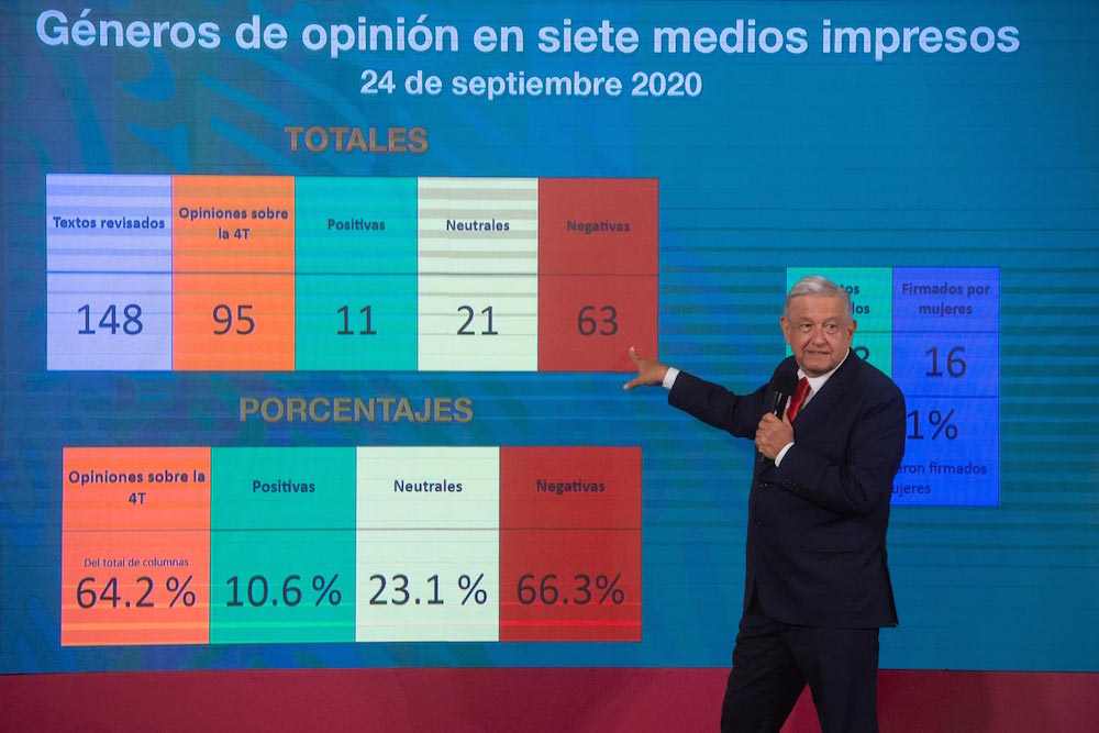 Presidente refrenda respeto a la libertad de expresión