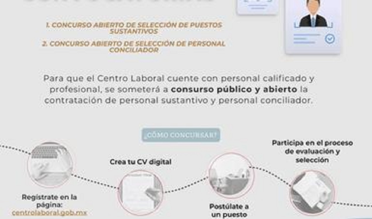 Centro Federal de Conciliación y Registro Laboral publica convocatorias para selección de personal